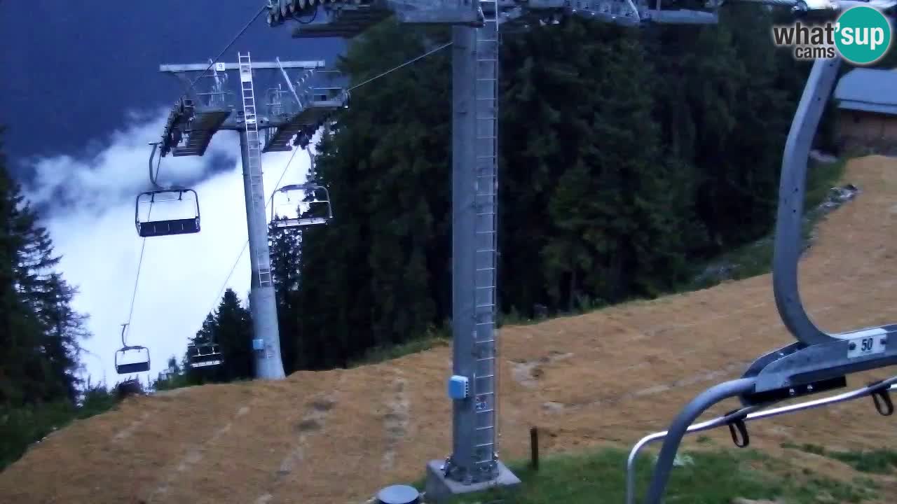 Kranjska Gora webcam VITRANC 2 | Bergstation