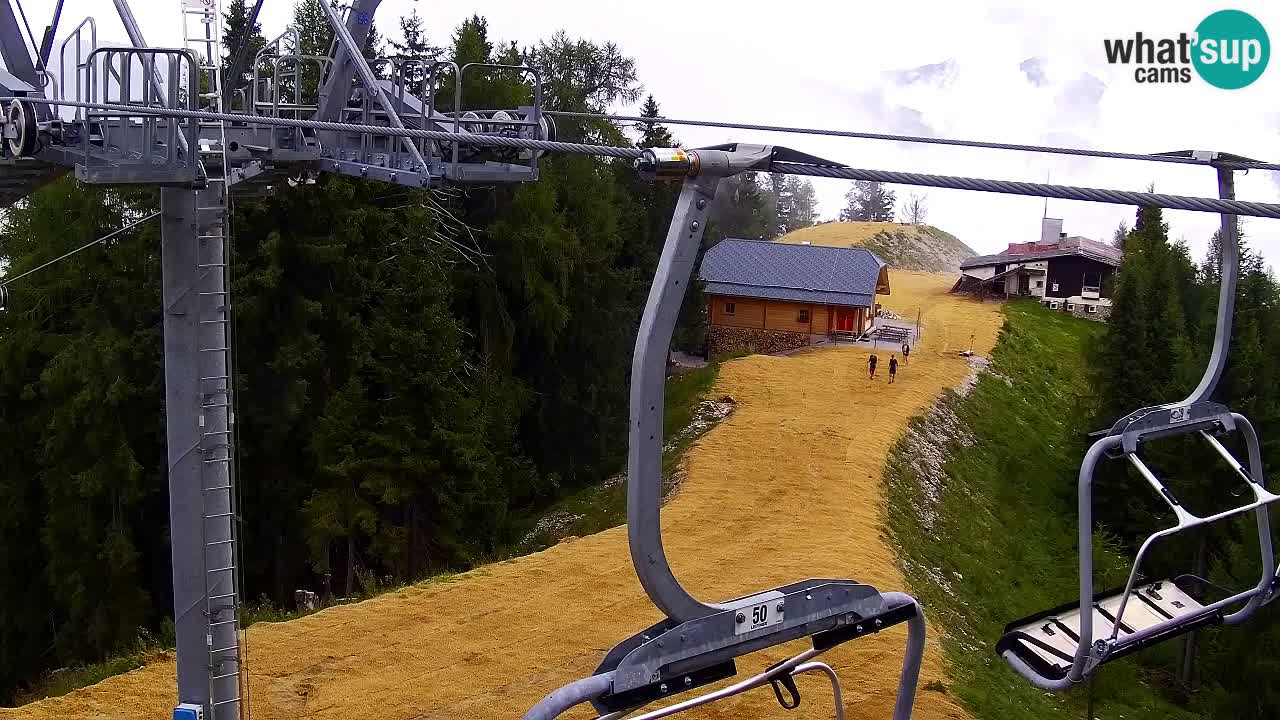 Webcam Kranjska Gora VITRANC 2 | Station supérieure