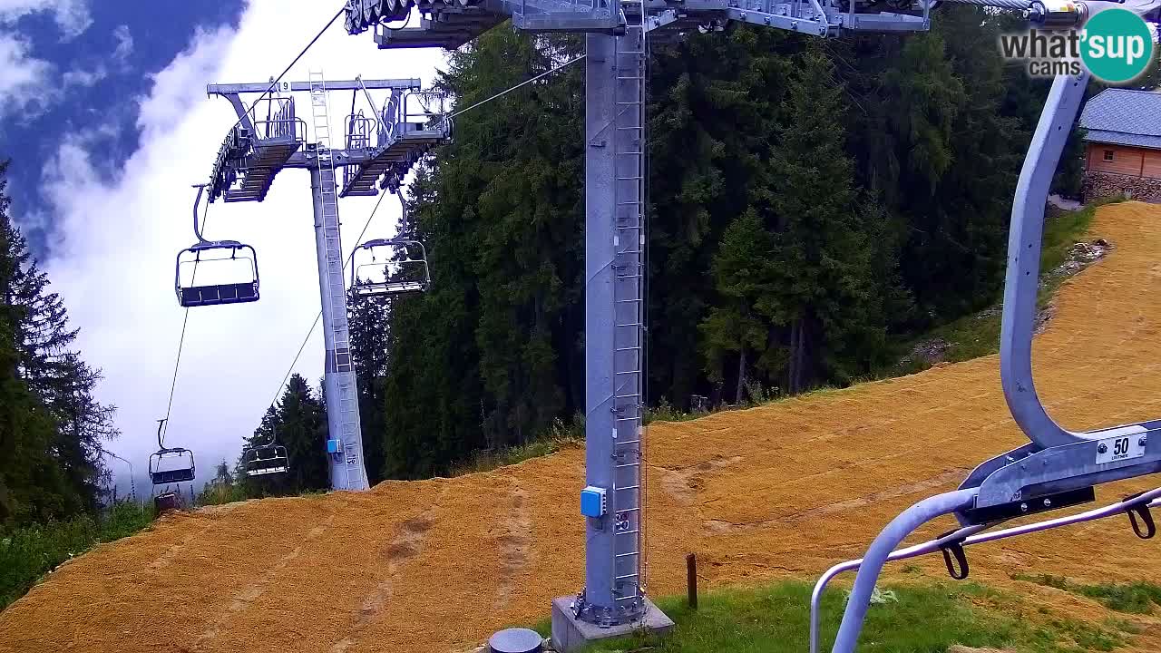 Webcam Kranjska Gora VITRANC 2 | Station supérieure