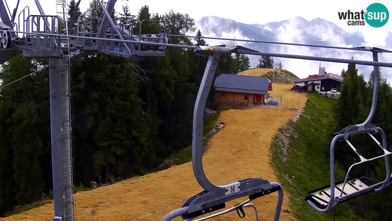 Kranjska Gora webcam VITRANC 2 | Bergstation