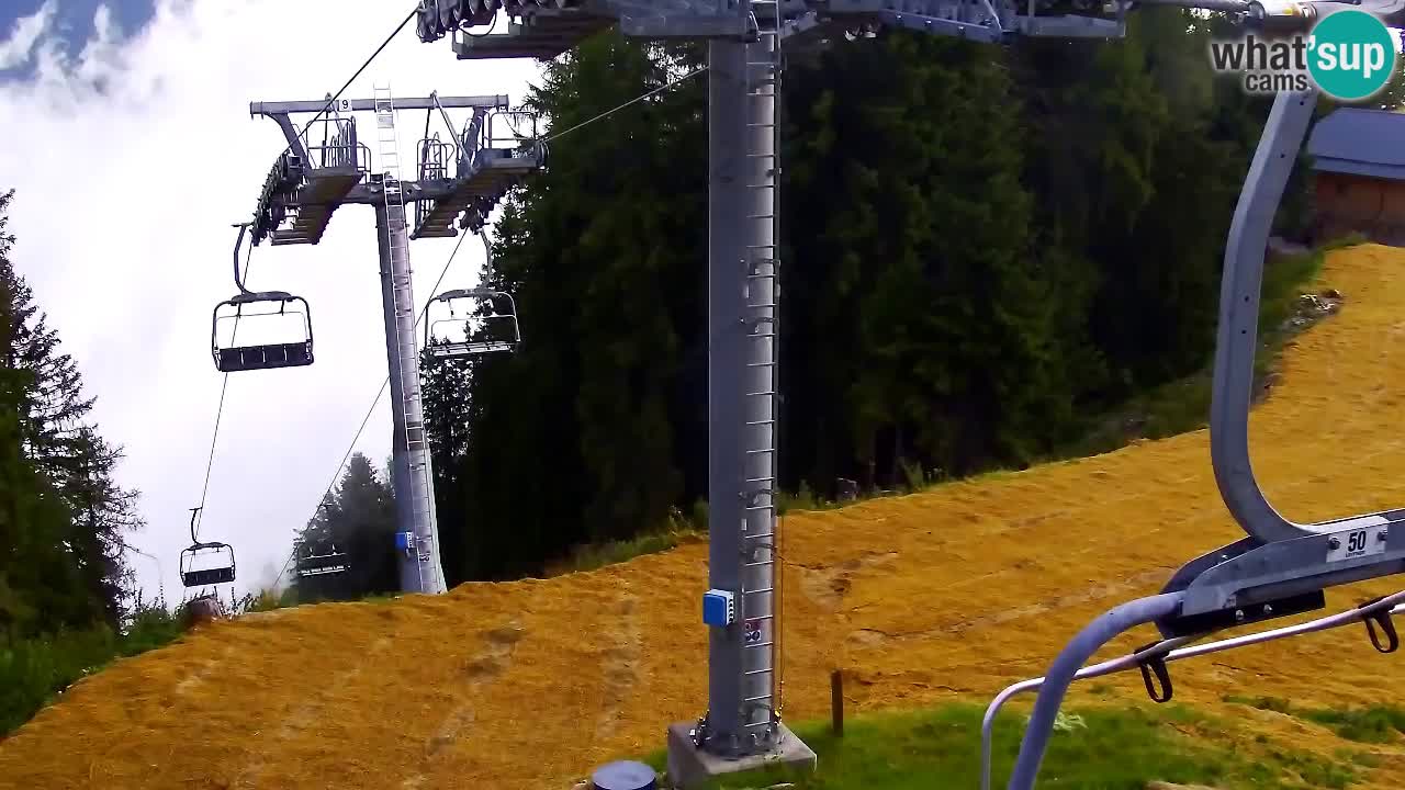 Kranjska Gora webcam VITRANC 2 | Bergstation
