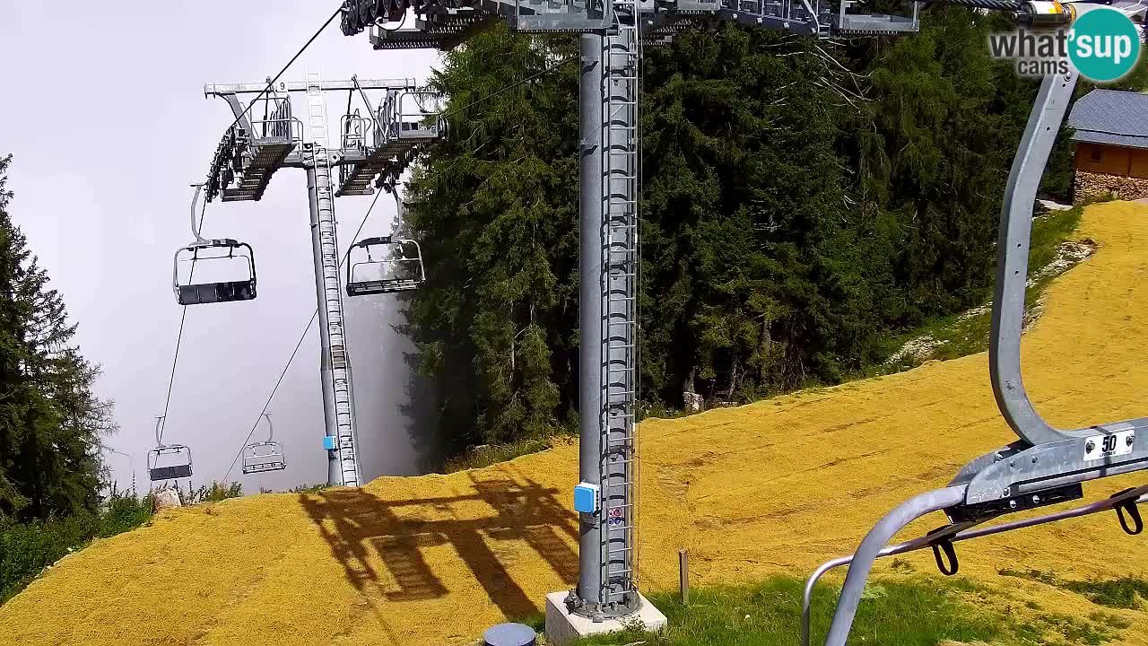 Kranjska Gora webcam VITRANC 2 | Bergstation