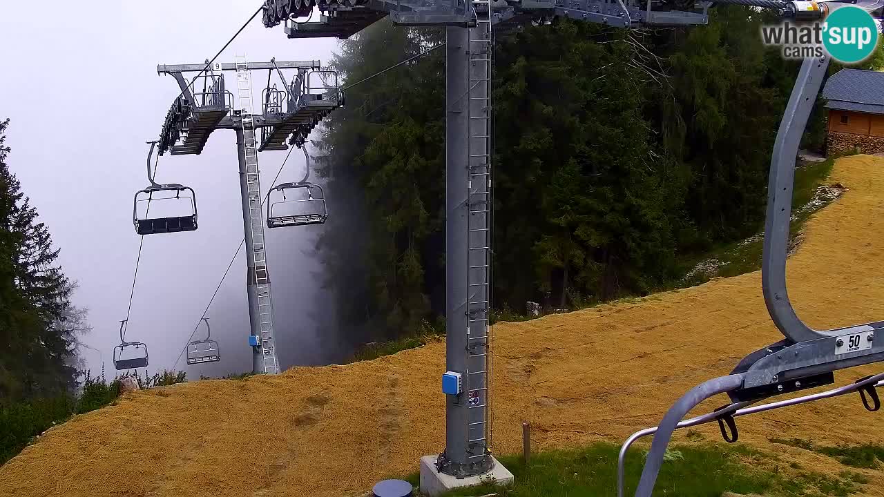 Kranjska Gora webcam VITRANC 2 | Bergstation