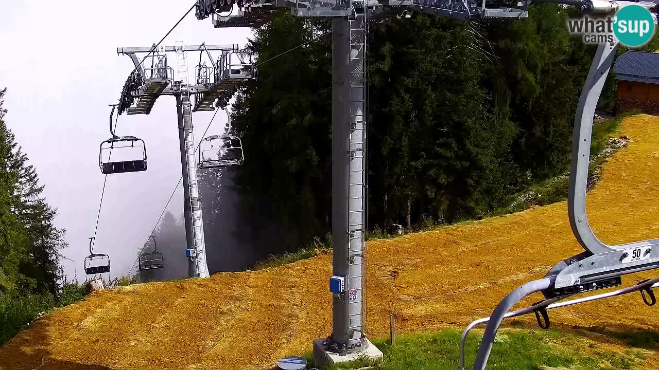 Kranjska Gora webcam VITRANC 2 | Bergstation