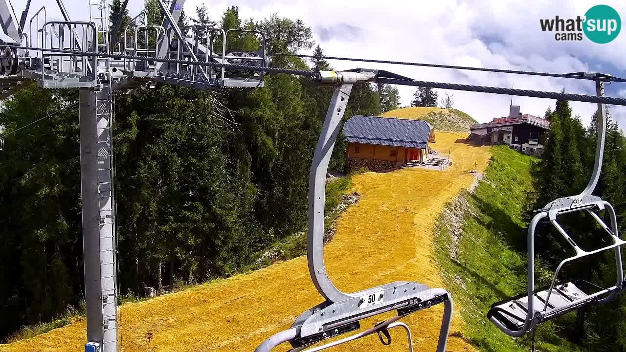 Kranjska Gora webcam VITRANC 2 | Bergstation
