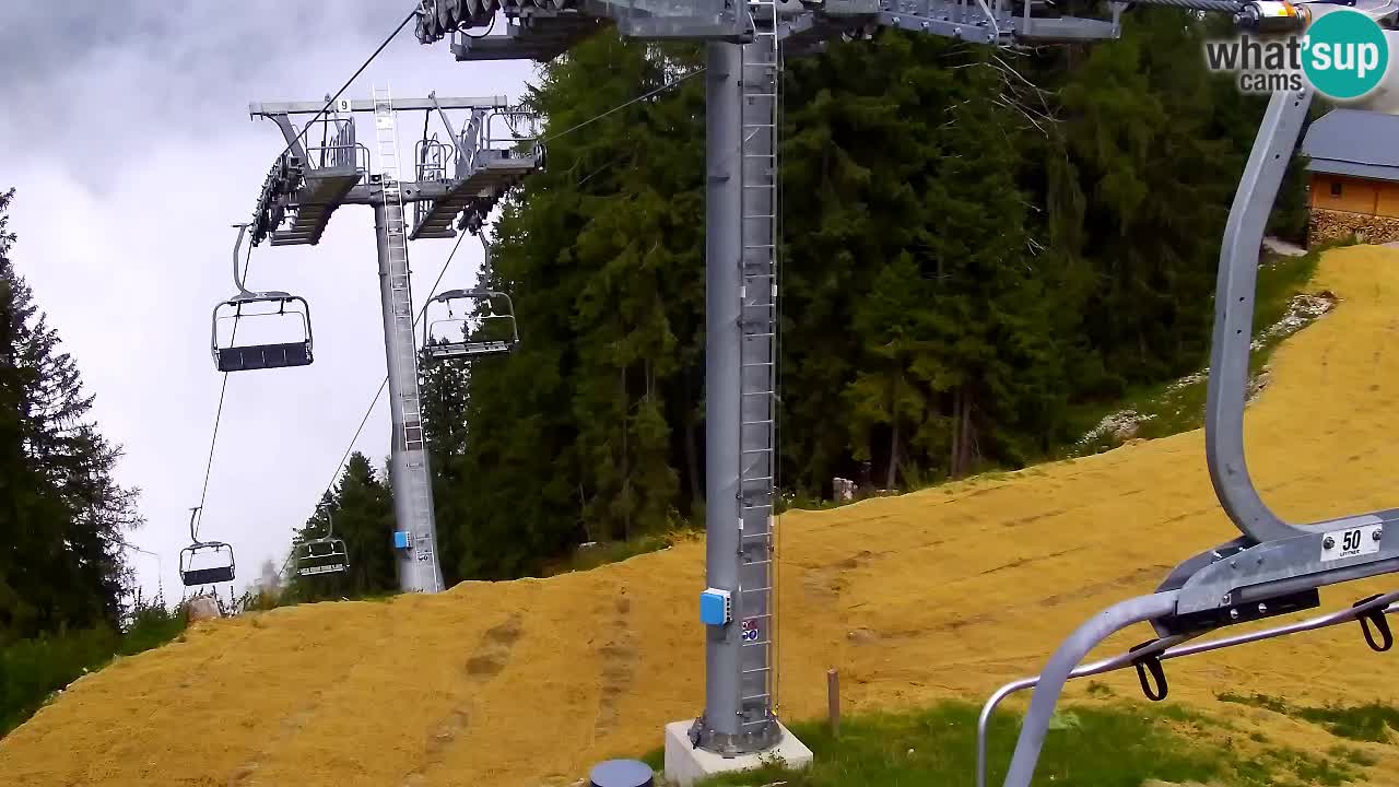 Kranjska Gora webcam VITRANC 2 | Bergstation