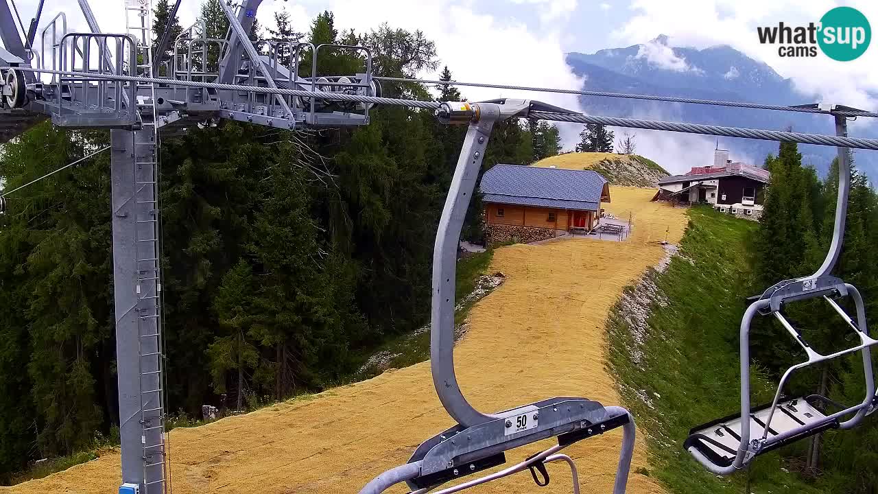 Web kamera Kranjska Gora VITRANC 2 | gornja postaja
