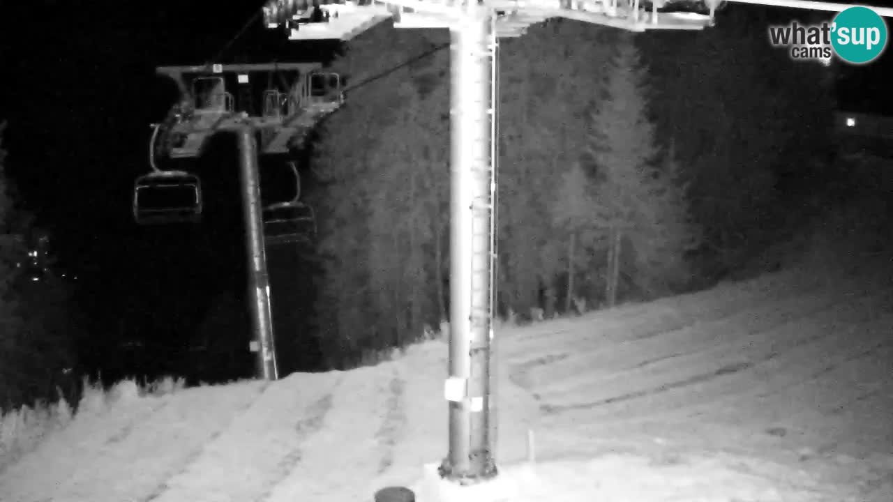 Kamera VITRANC 2 Kranjska Gora – Gornja postaja