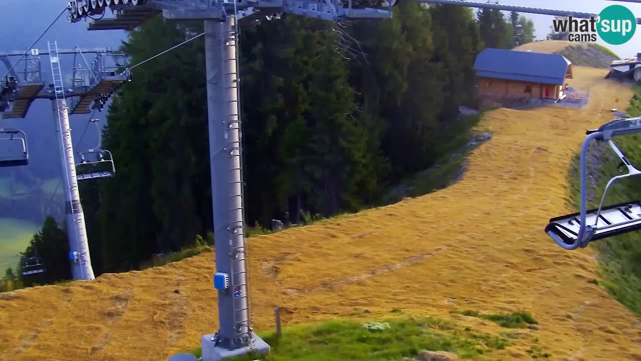 Webcam Kranjska Gora VITRANC 2 | station supérieure