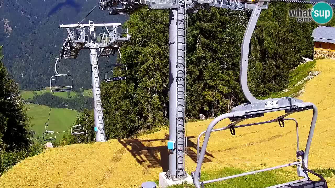 Web kamera Kranjska Gora VITRANC 2 | gornja postaja