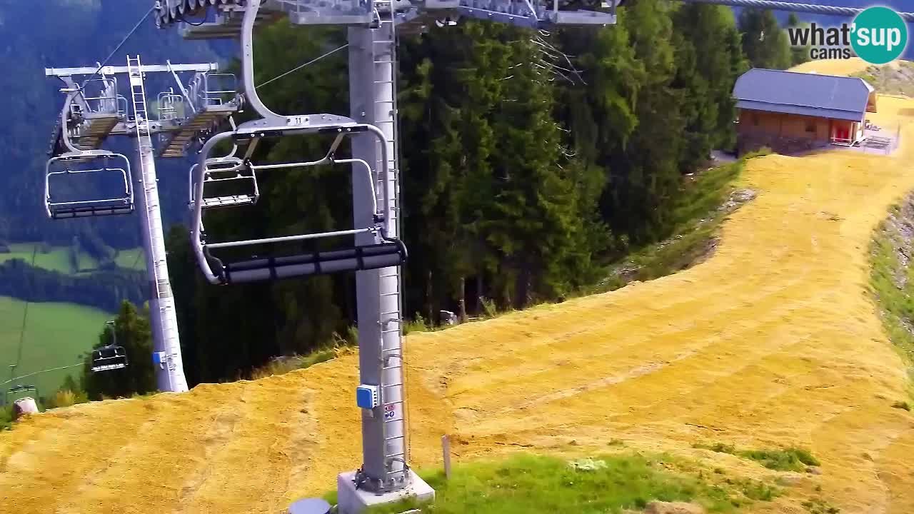 Web kamera Kranjska Gora VITRANC 2 | gornja postaja