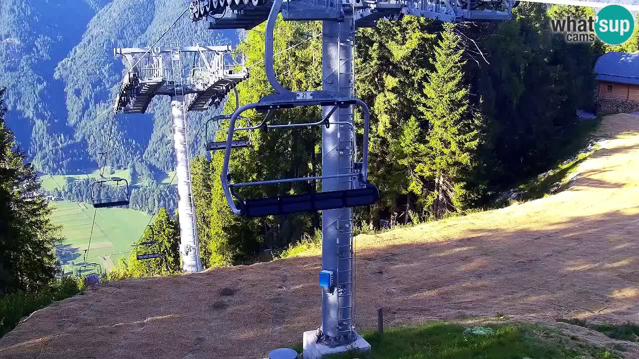 Kamera VITRANC 2 Kranjska Gora – Gornja postaja