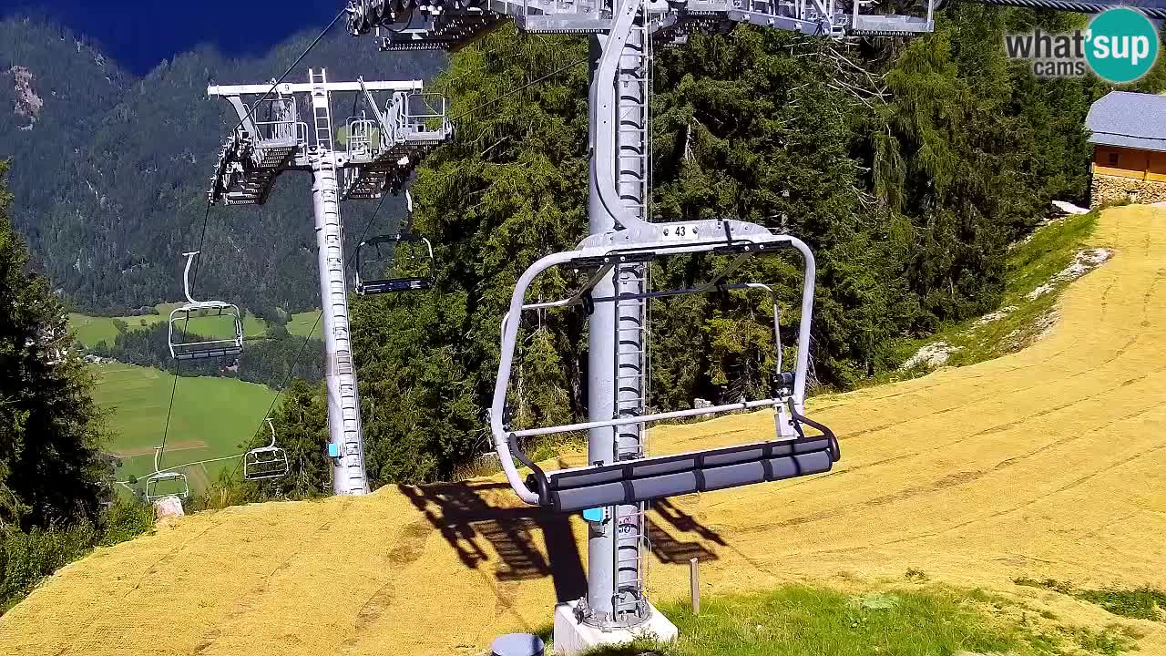 Web kamera Kranjska Gora VITRANC 2 | gornja postaja