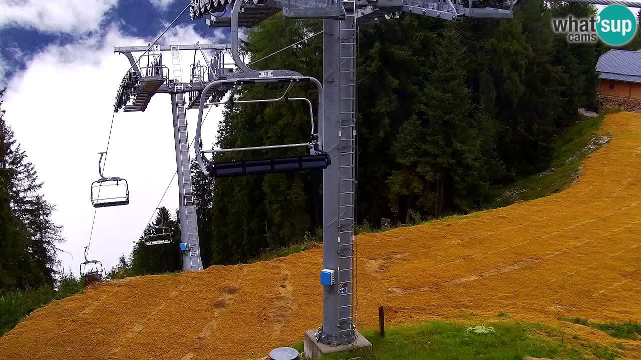 Kranjska Gora webcam VITRANC 2 | Bergstation
