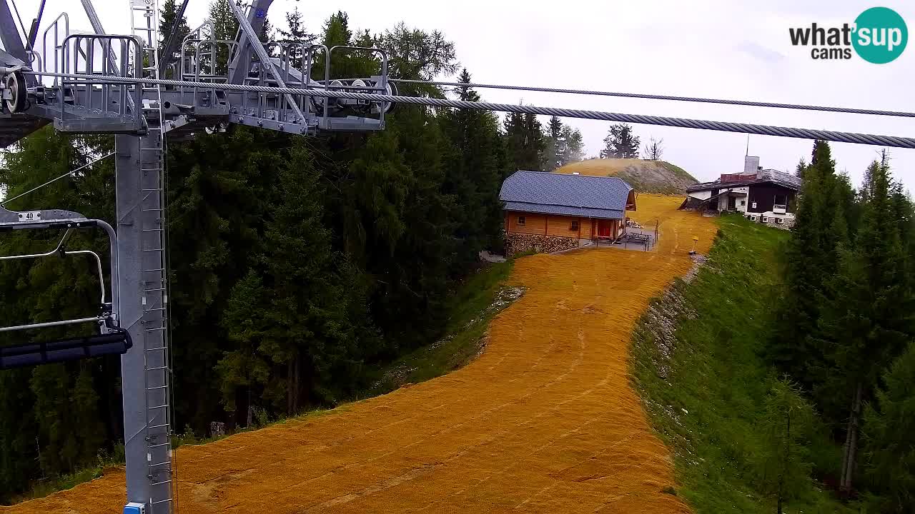 Webcam Kranjska Gora VITRANC 2 | station supérieure