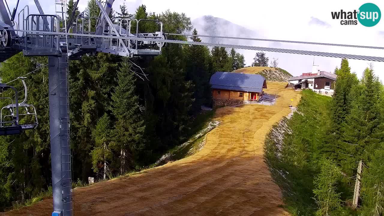 Webcam Kranjska Gora VITRANC 2 | station supérieure