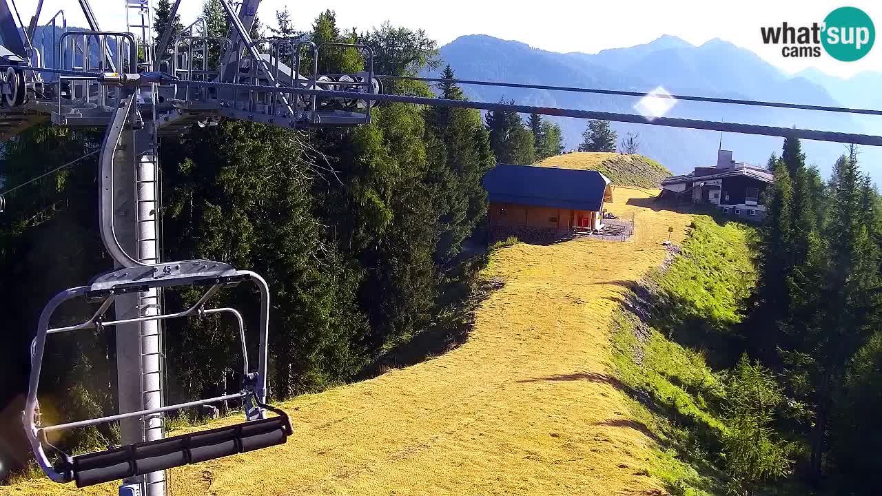 Kranjska Gora webcam VITRANC 2 | Bergstation