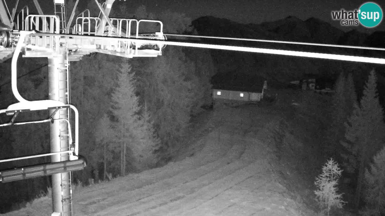 Webcam Kranjska Gora VITRANC 2 | station supérieure