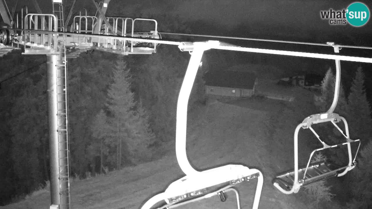 Webcam Kranjska Gora VITRANC 2 | Station supérieure