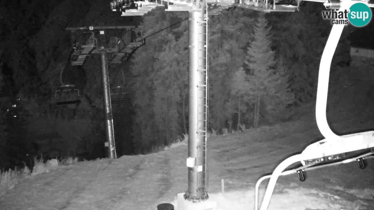 Kranjska Gora webcam VITRANC 2 | Bergstation