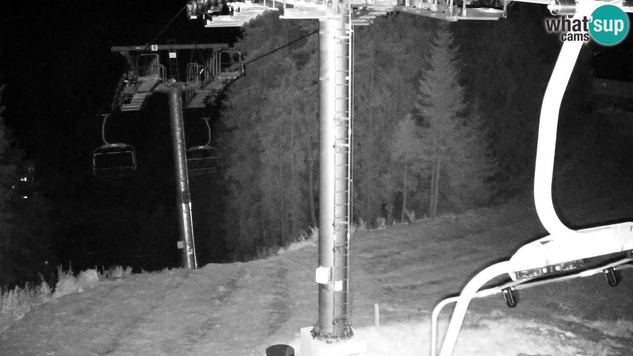 Kranjska Gora webcam VITRANC 2 | Bergstation