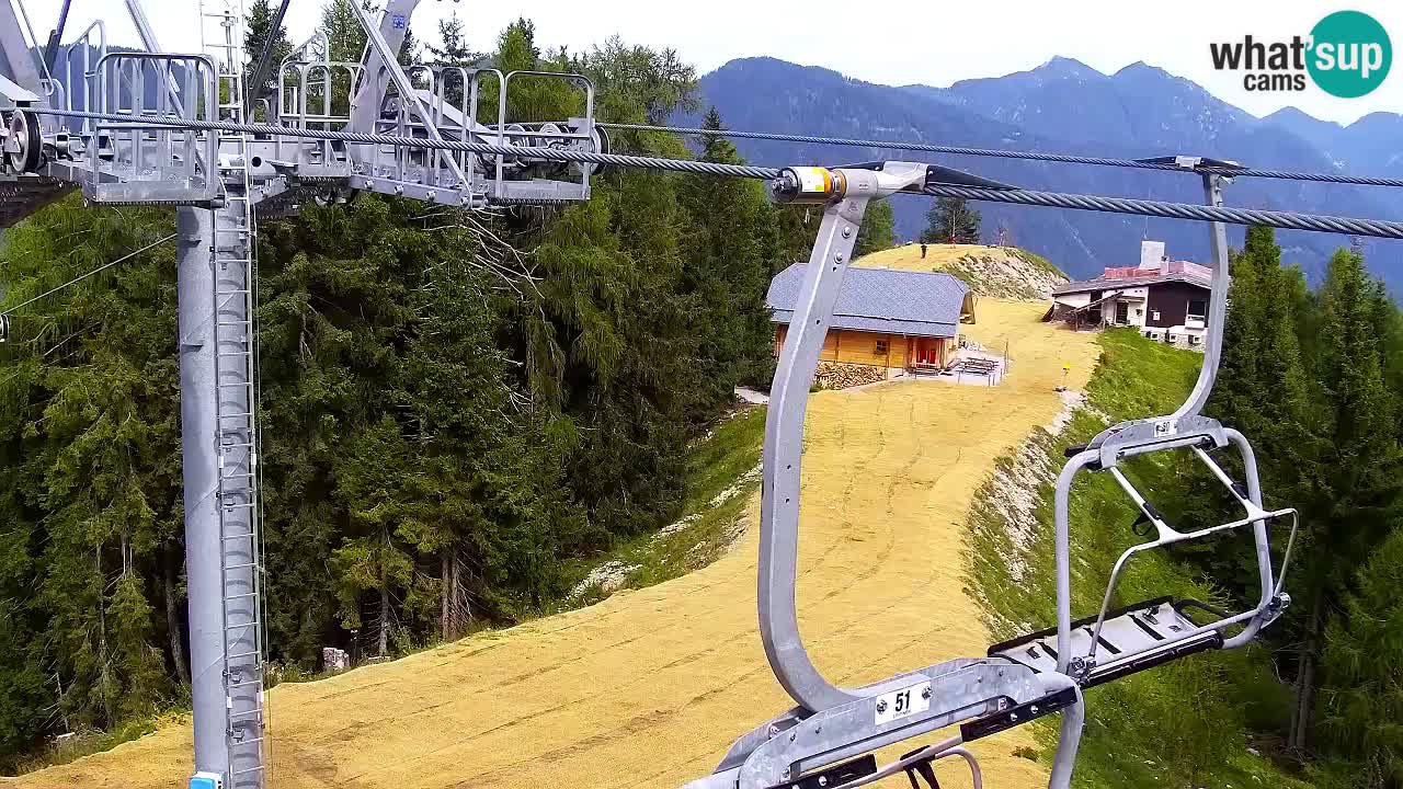 Webcam Kranjska Gora VITRANC 2 | Station supérieure