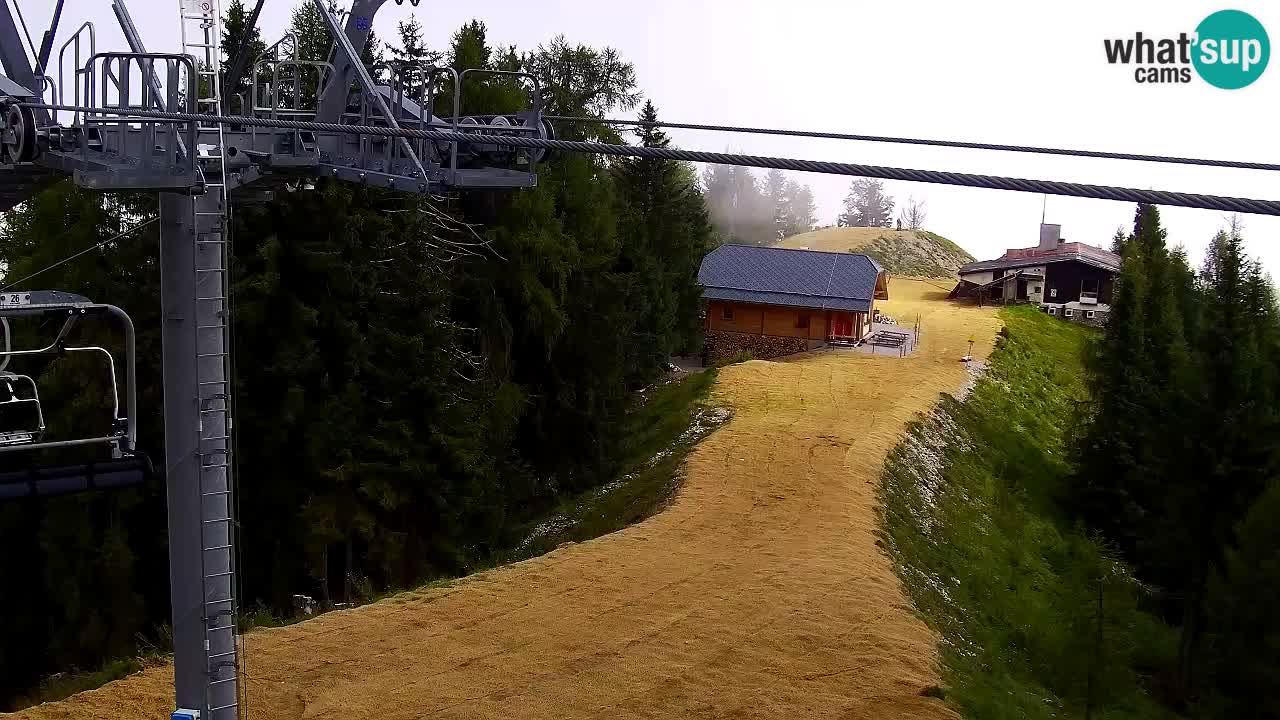 Kamera VITRANC 2 Kranjska Gora – Gornja postaja
