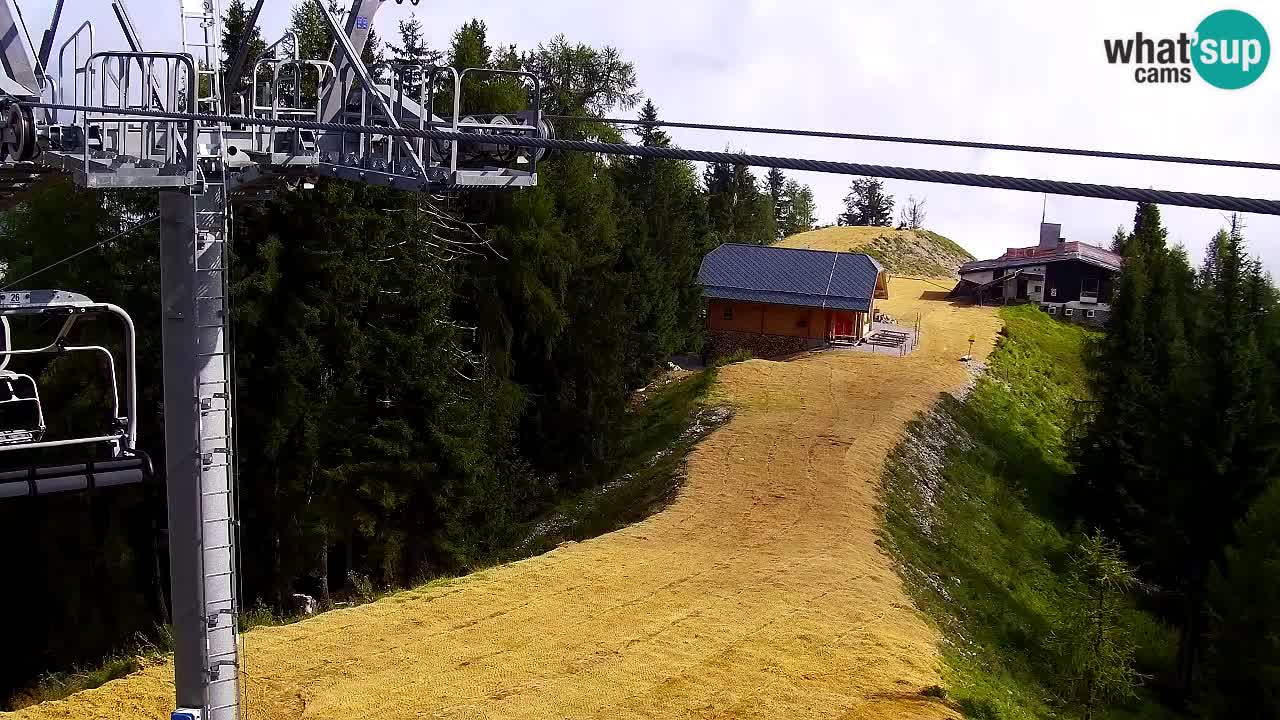 Kamera VITRANC 2 Kranjska Gora – Gornja postaja