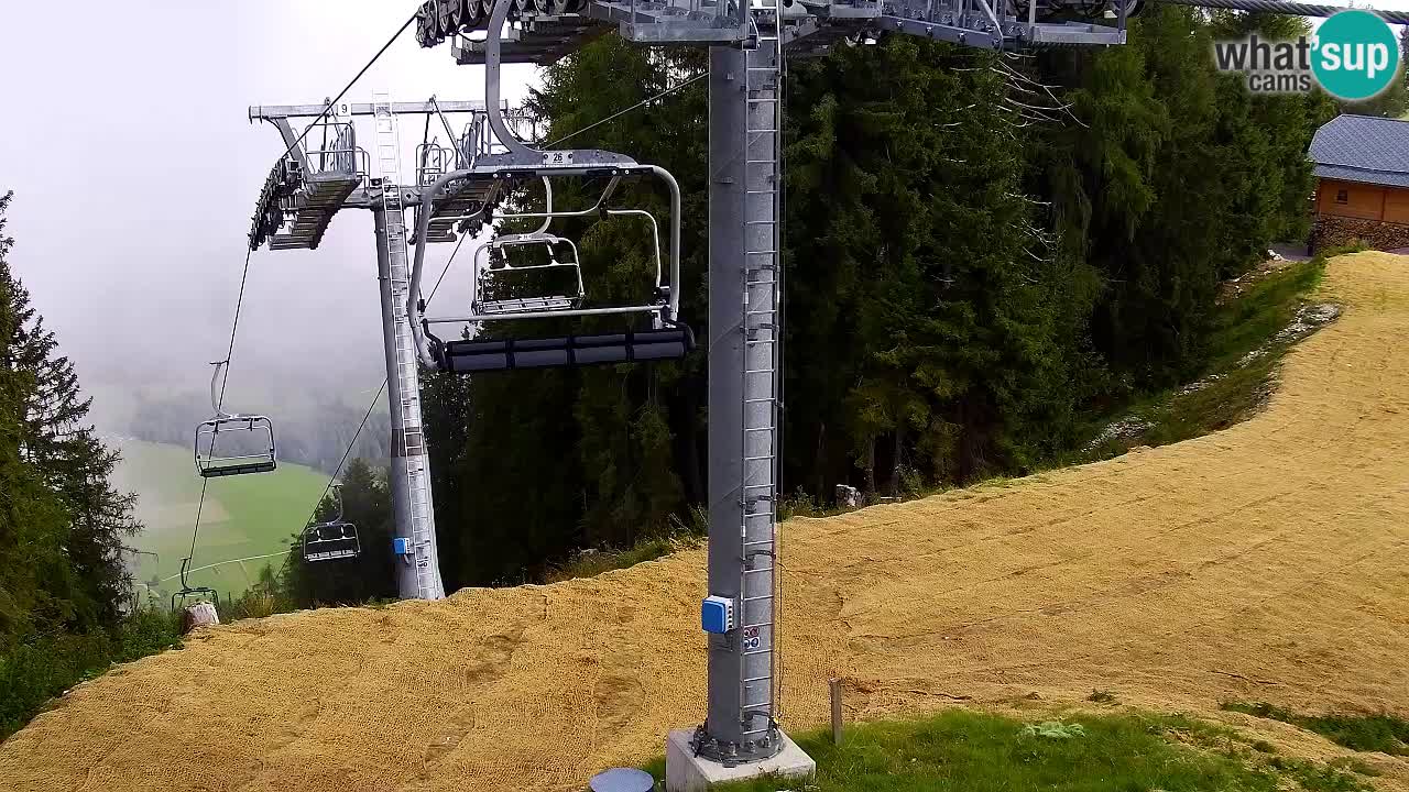 Kamera VITRANC 2 Kranjska Gora – Gornja postaja