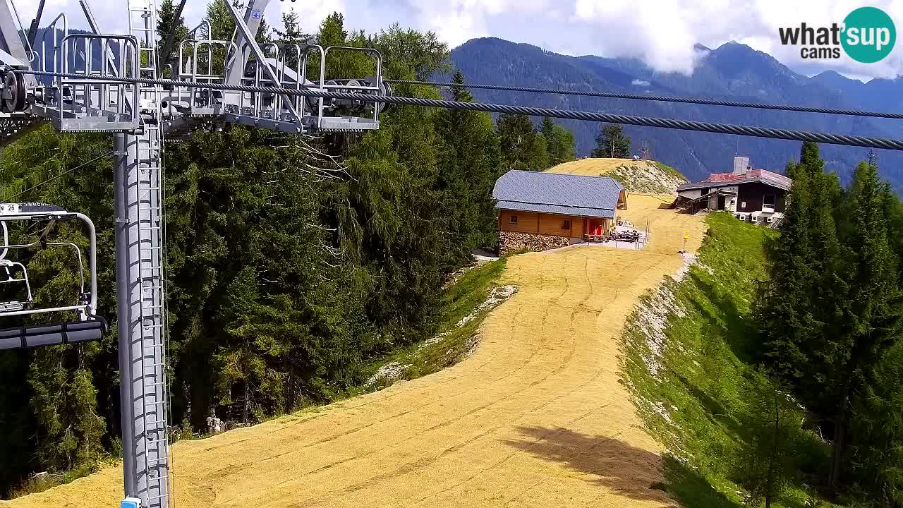 Kamera VITRANC 2 Kranjska Gora – Gornja postaja