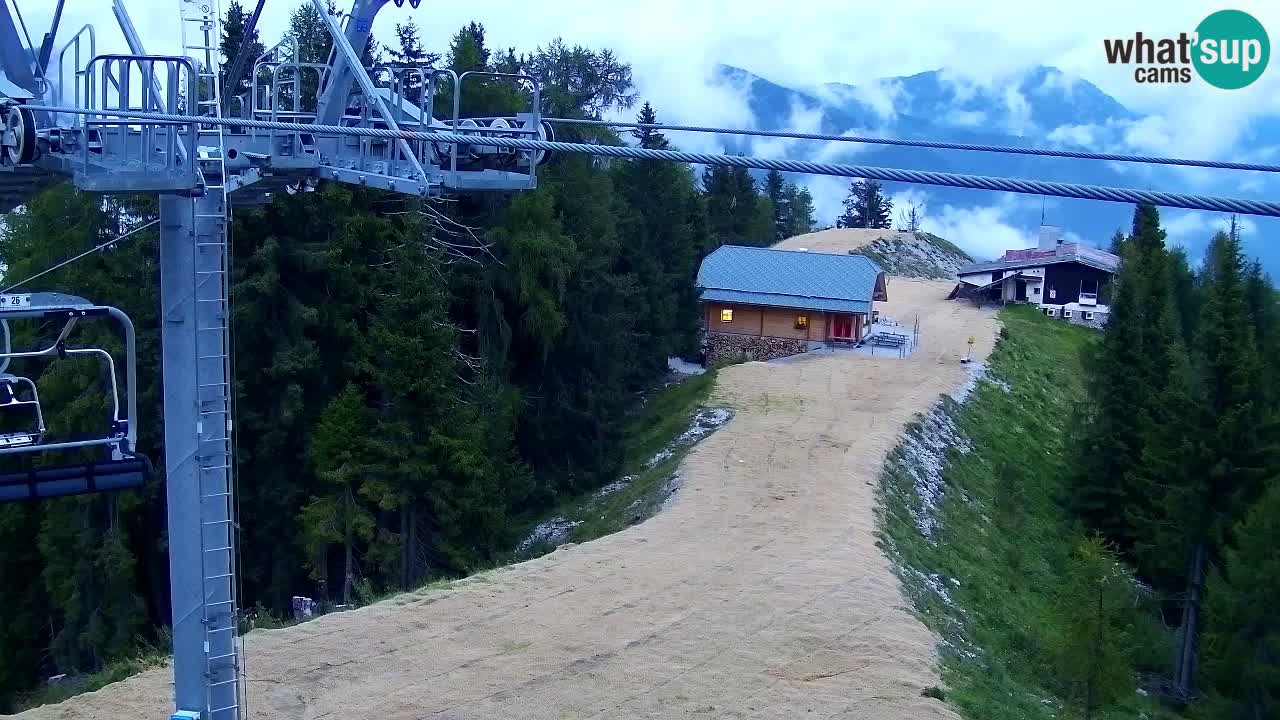 Kamera VITRANC 2 Kranjska Gora – Gornja postaja