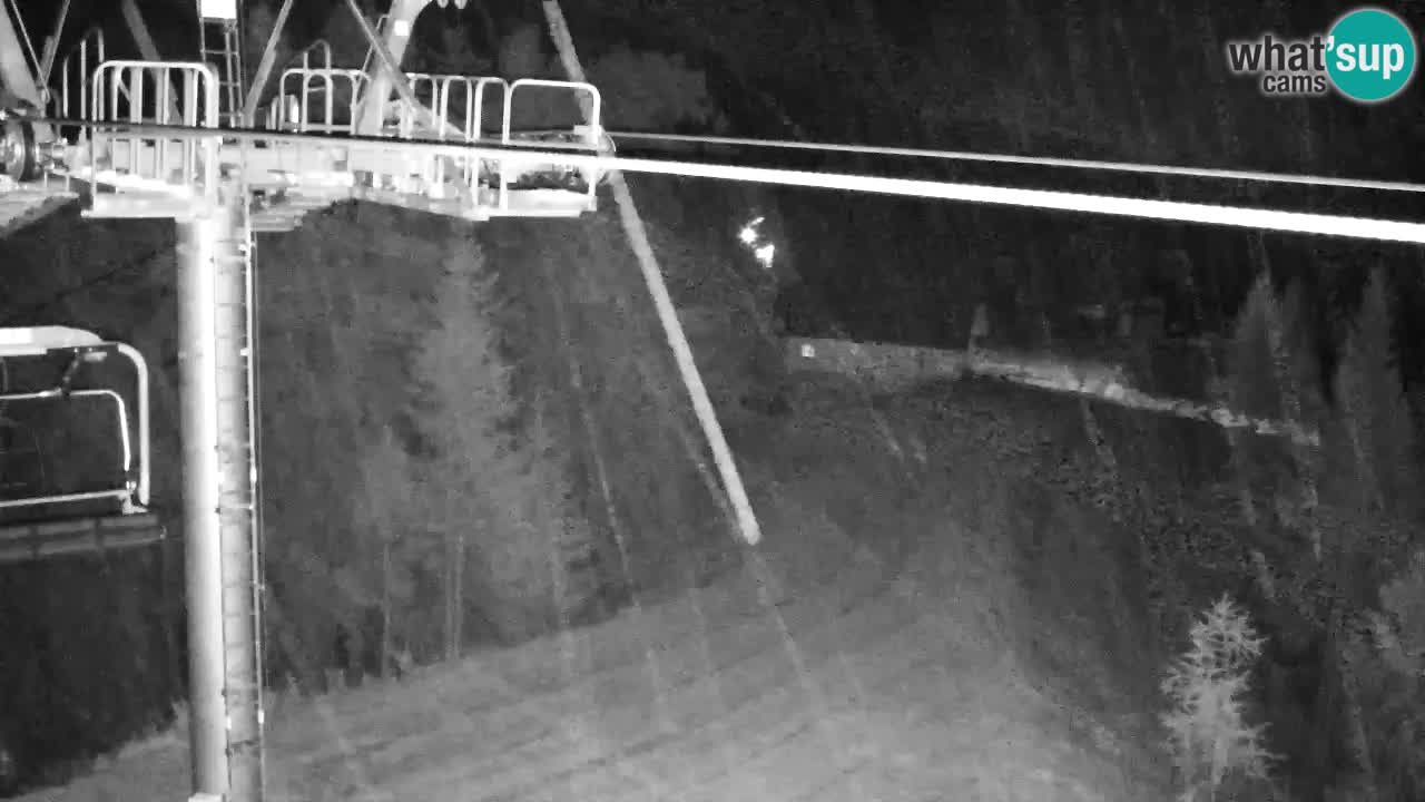 Kamera VITRANC 2 Kranjska Gora – Gornja postaja