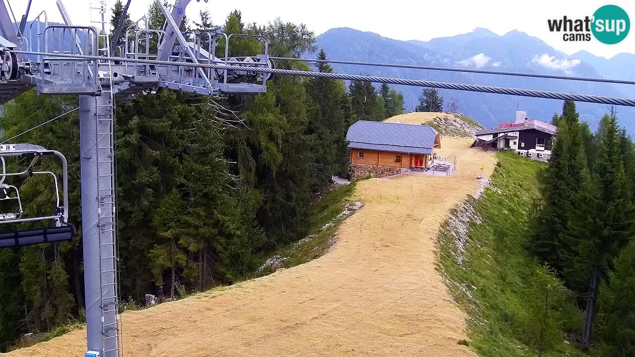 Webcam Kranjska Gora VITRANC 2 | Station supérieure
