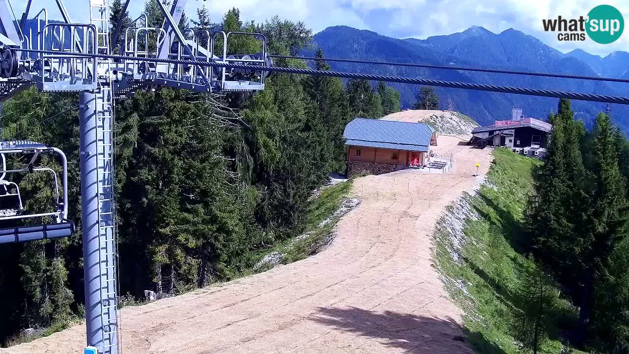 Kamera VITRANC 2 Kranjska Gora – Gornja postaja