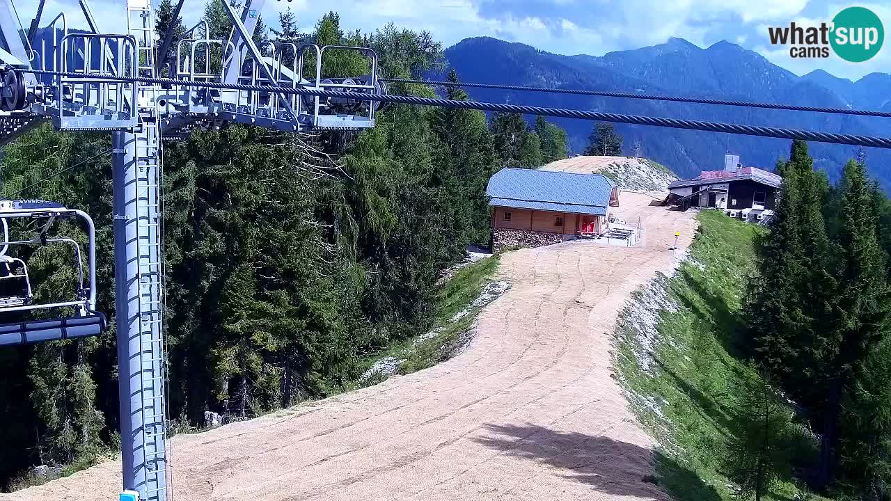 Webcam VITRANC 2 | Kranjska Gora – stazione superiore