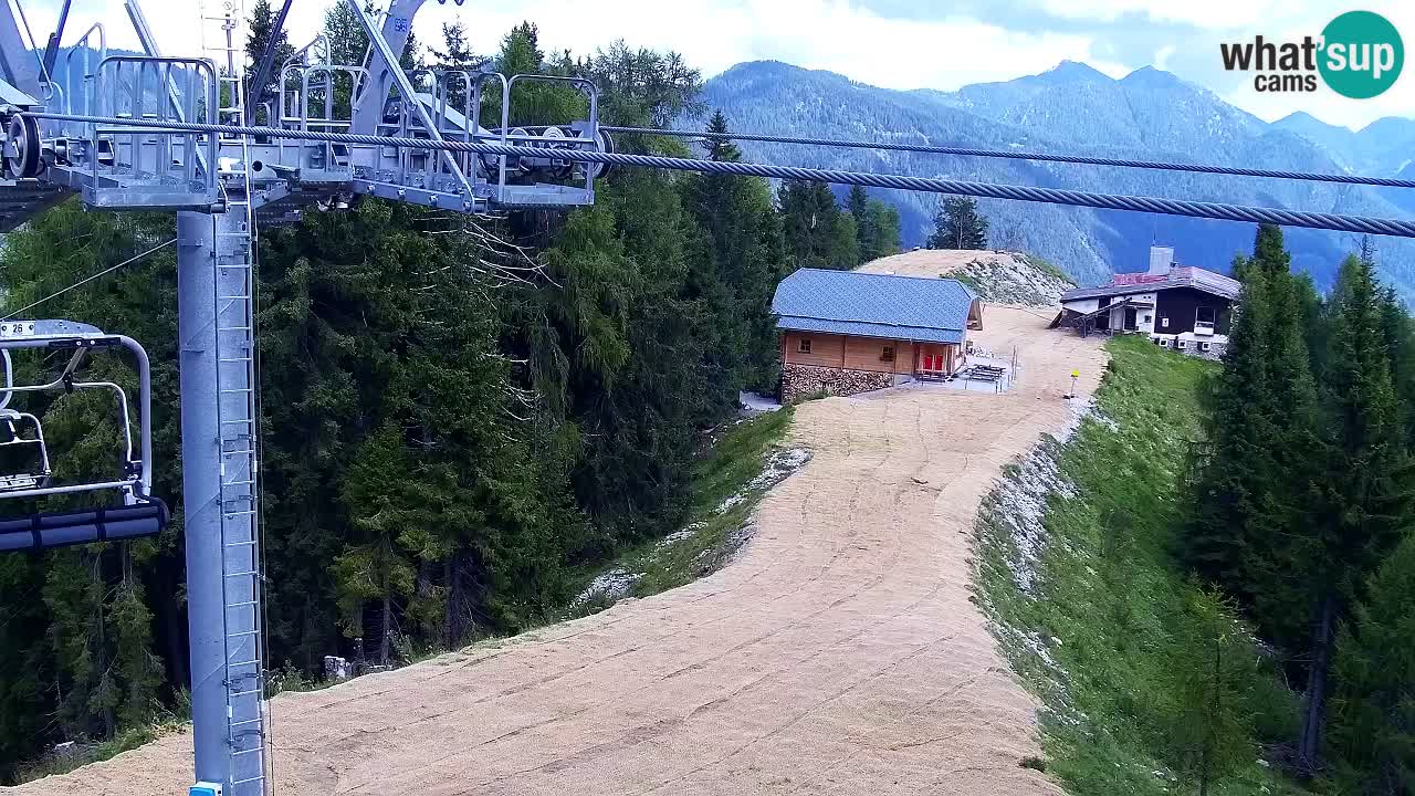 Kamera VITRANC 2 Kranjska Gora – Gornja postaja