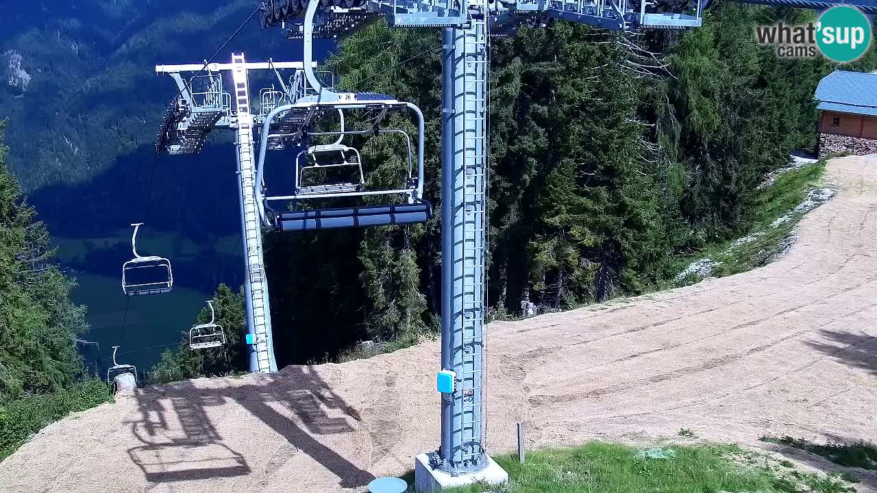 Webcam VITRANC 2 | Kranjska Gora – stazione superiore