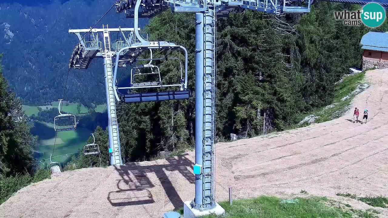 Kranjska Gora webcam VITRANC 2 | Bergstation