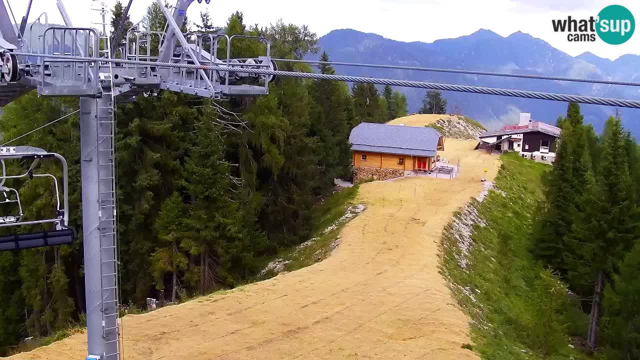 Webcam VITRANC 2 | Kranjska Gora – stazione superiore