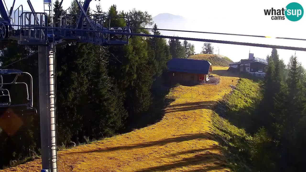 Web kamera Kranjska Gora VITRANC 2 | gornja postaja