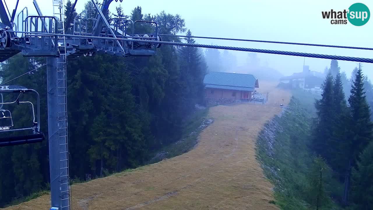 Kamera VITRANC 2 Kranjska Gora – Gornja postaja