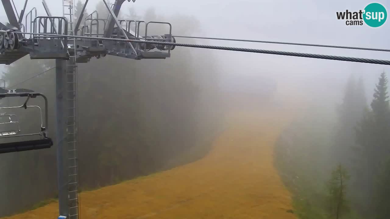 Web kamera Kranjska Gora VITRANC 2 | gornja postaja