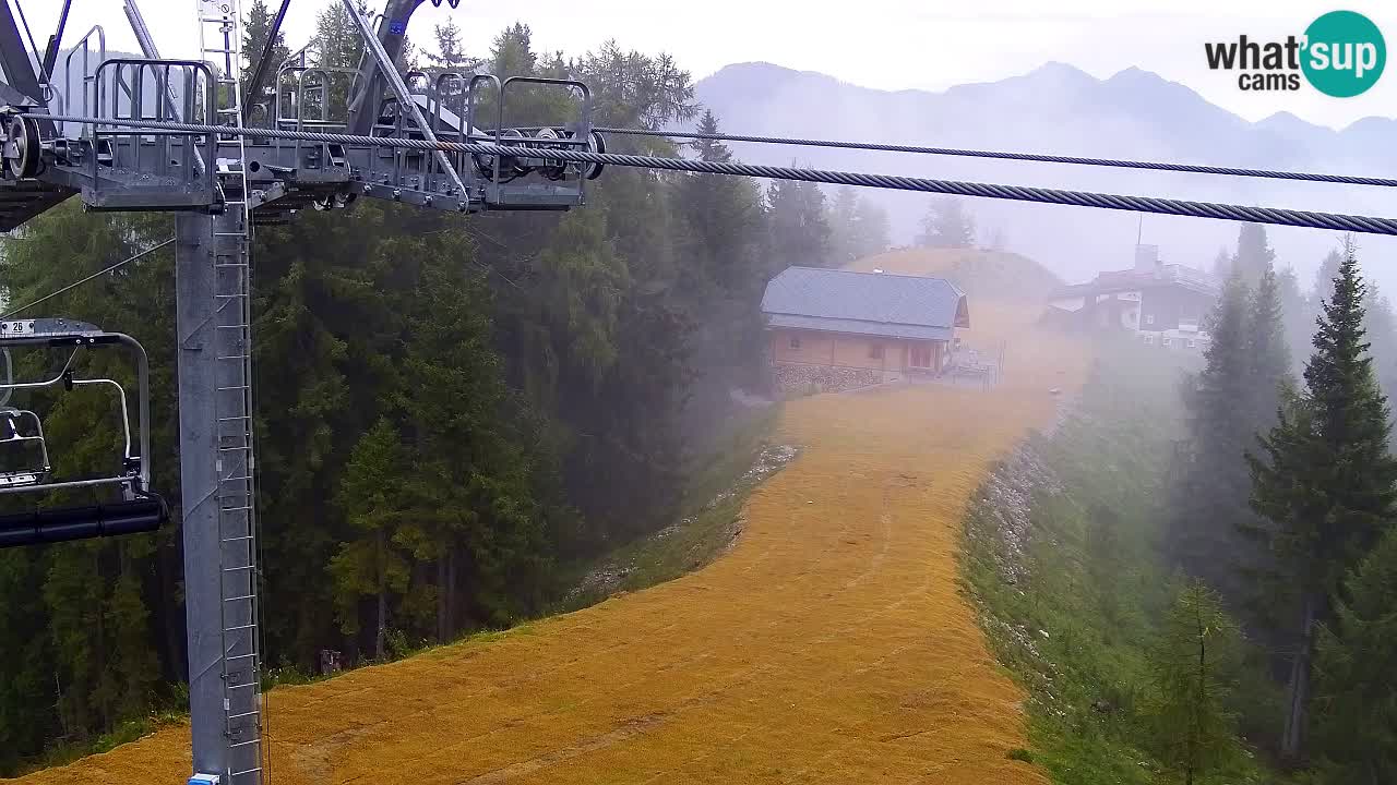 Kranjska Gora webcam VITRANC 2 | Bergstation