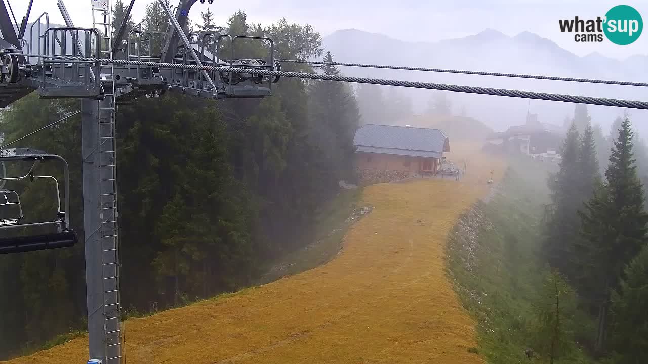 Web kamera Kranjska Gora VITRANC 2 | gornja postaja