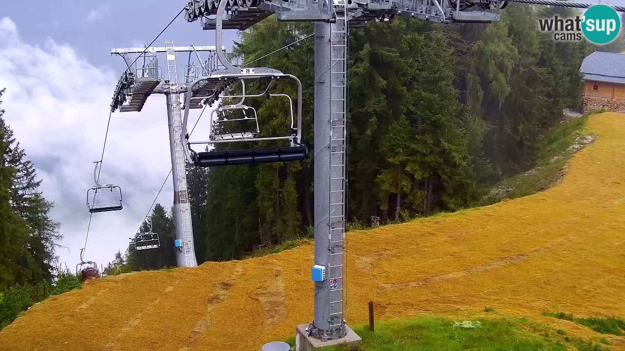 Webcam Kranjska Gora VITRANC 2 | Station supérieure
