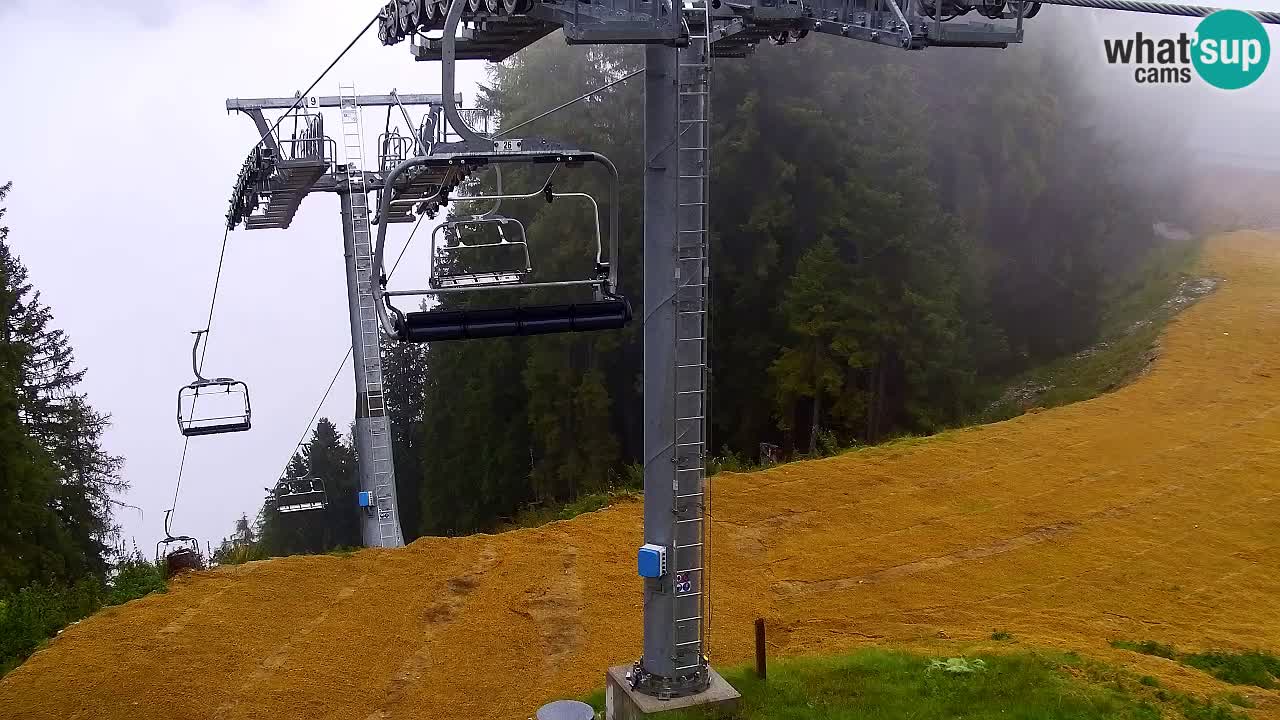 Webcam VITRANC 2 | Kranjska Gora – stazione superiore