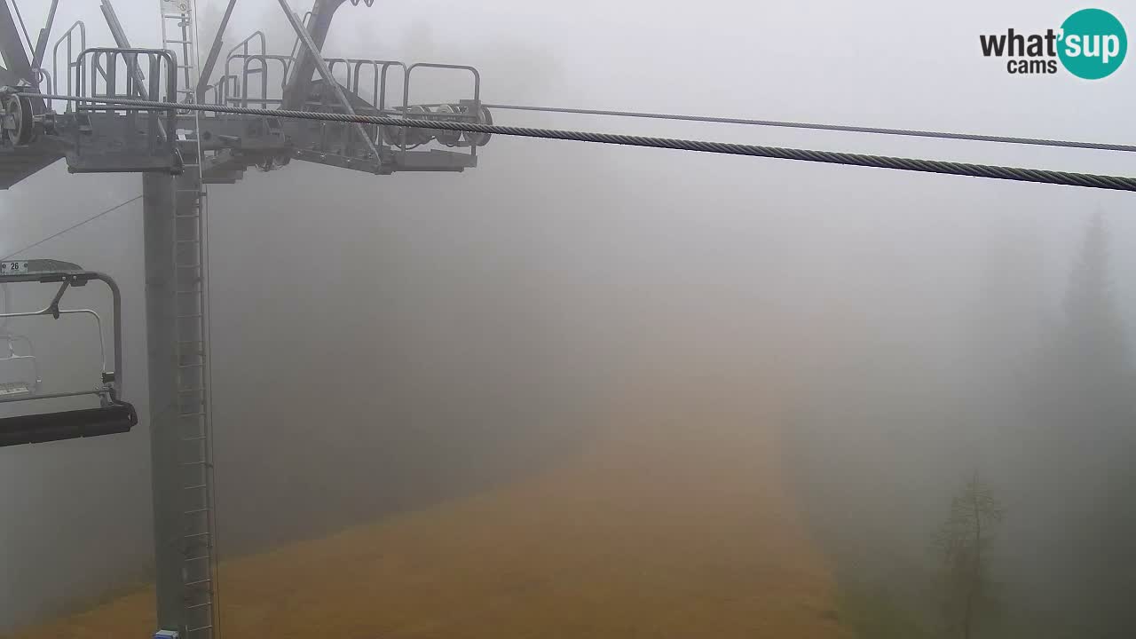 Kamera VITRANC 2 Kranjska Gora – Gornja postaja