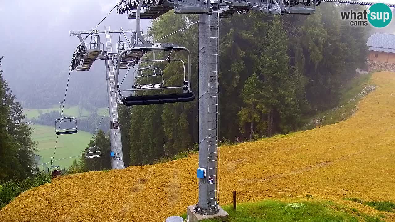 Kranjska Gora webcam VITRANC 2 | Bergstation