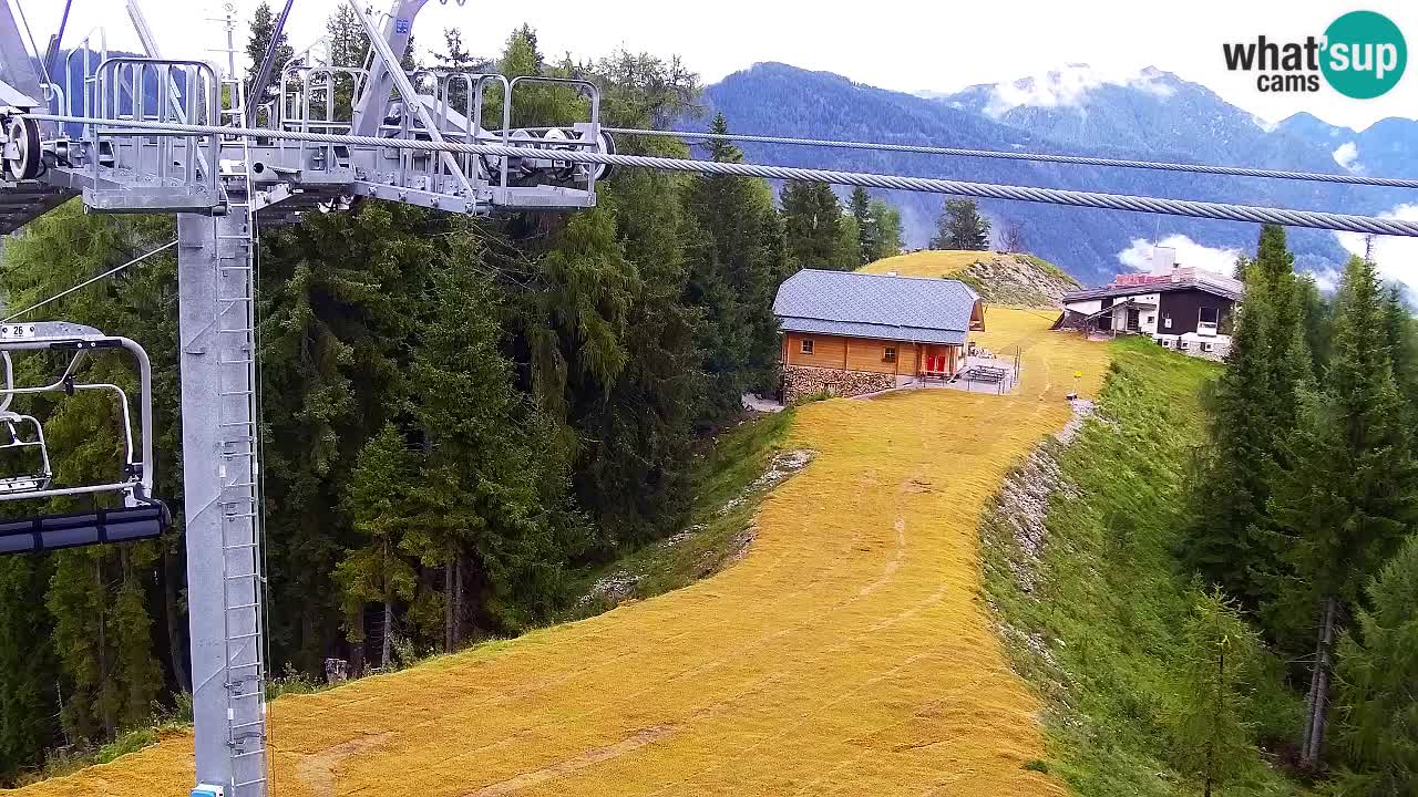 Web kamera Kranjska Gora VITRANC 2 | gornja postaja