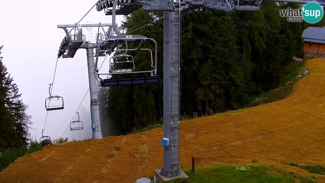 Kamera VITRANC 2 Kranjska Gora – Gornja postaja